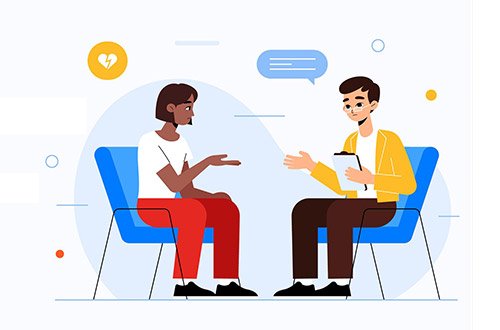 Multiple Intelligences Test